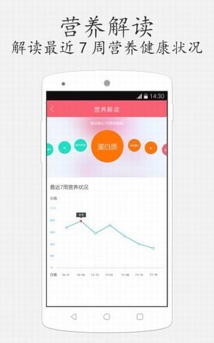 孕食助手  v3.1.1图2