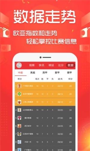 好波世界  v10.5.4.2图2