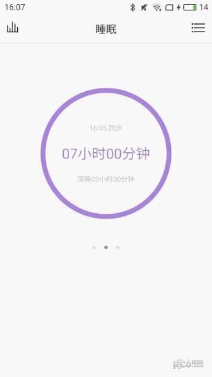 联想健康  v1.5.5图5