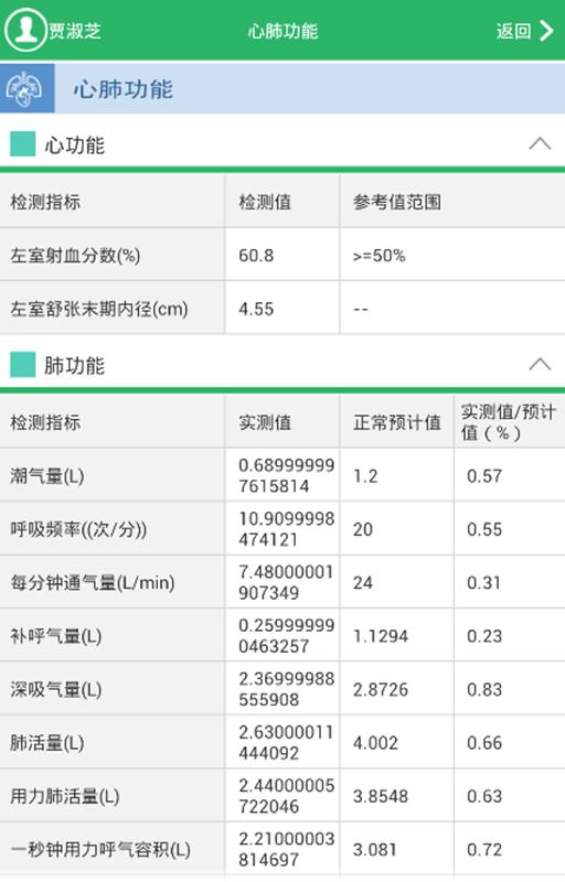 协和健康  v1.2.2图4