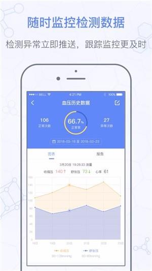 南风医生健管师  v1.4.02图1