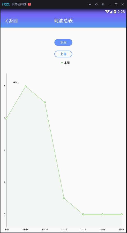 掌云车管家  v2.4.7图5