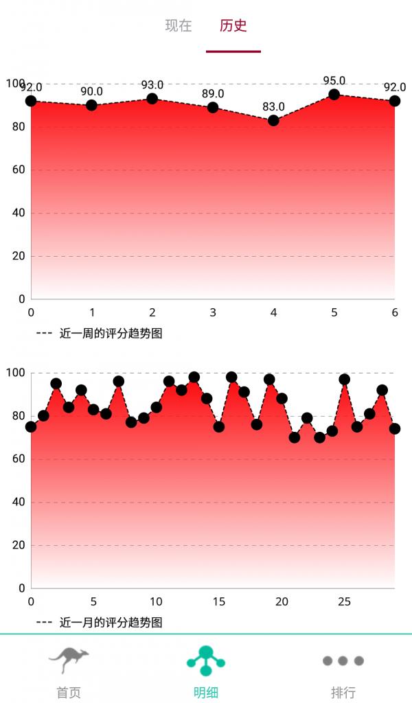 出车宝  v1.0图3