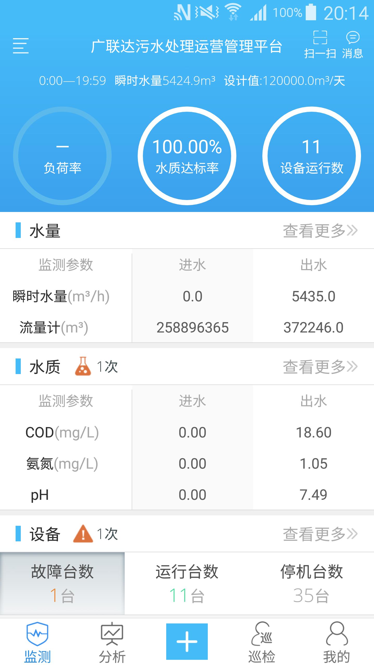 广联达智慧水务  v2.1.14图1