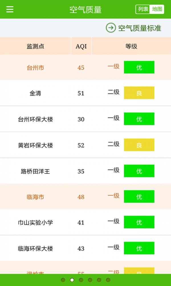 台州环境质量  v1.0.3图2