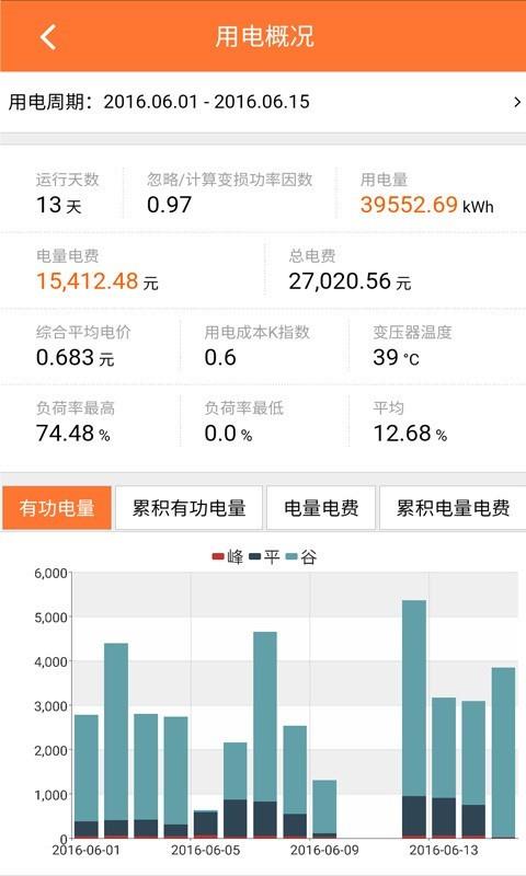 鹰视能效  v01.20.0000图2