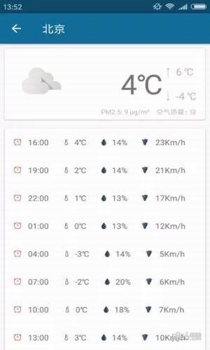 预看天气  v1.0图4