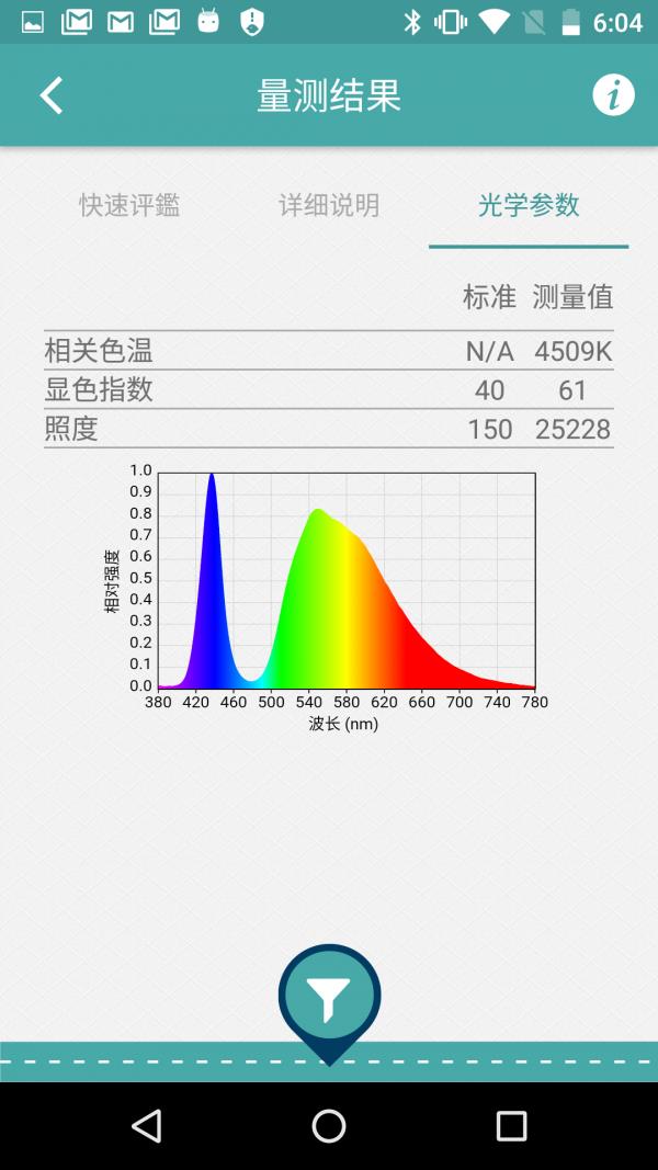 照明导航