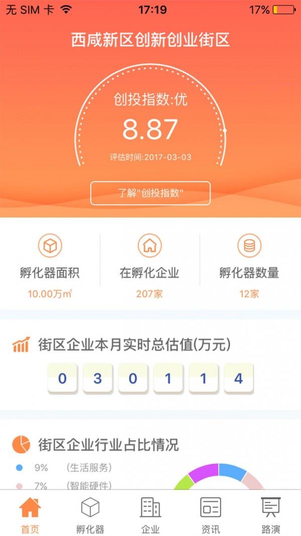 创业西咸  v1.0图4