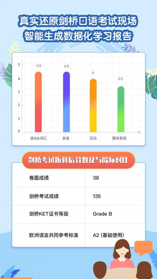 剑桥KET珊瑚赢英语  v3.2.0图1