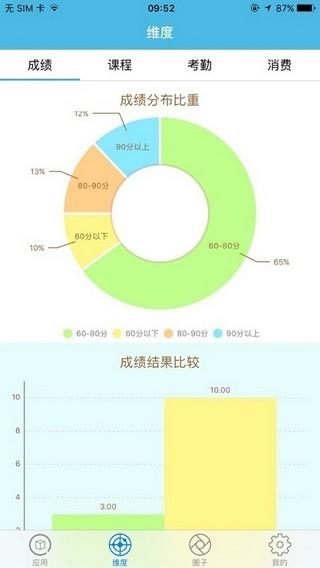 腾业智慧大学  v4.1.8图3