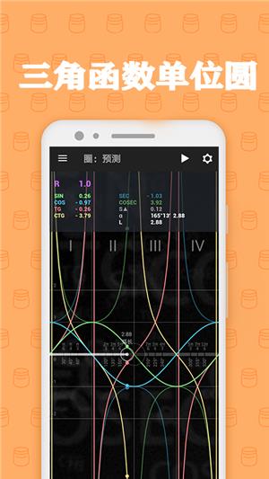 三角函数单位圆