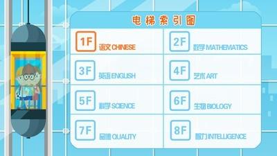 儿童教育城  v2.6图2