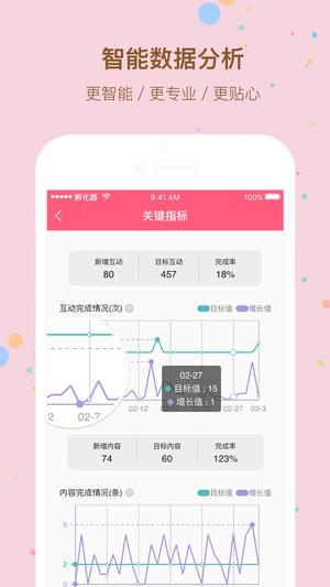 超红孵化器  v1.0图5