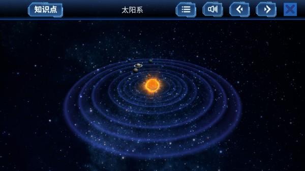 太阳系旅行记  v1.0图2