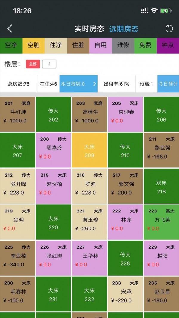 酒店掌控  v1.4.1图1