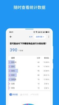 互动问卷  v1.11.0图5