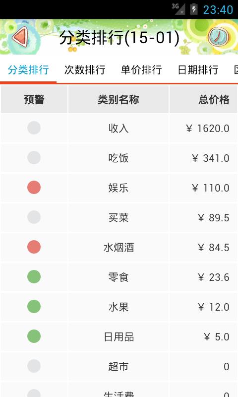 AA生活记账  v6.0.4图4