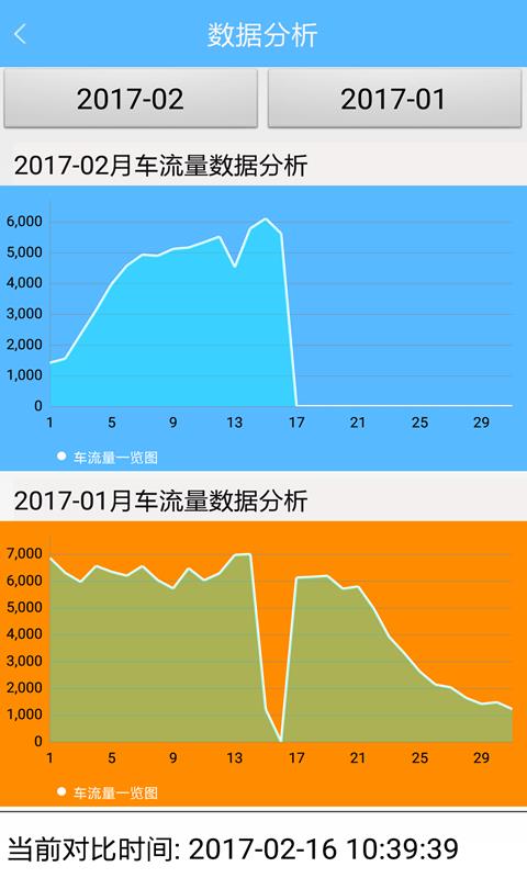 慧泊中安停车管家