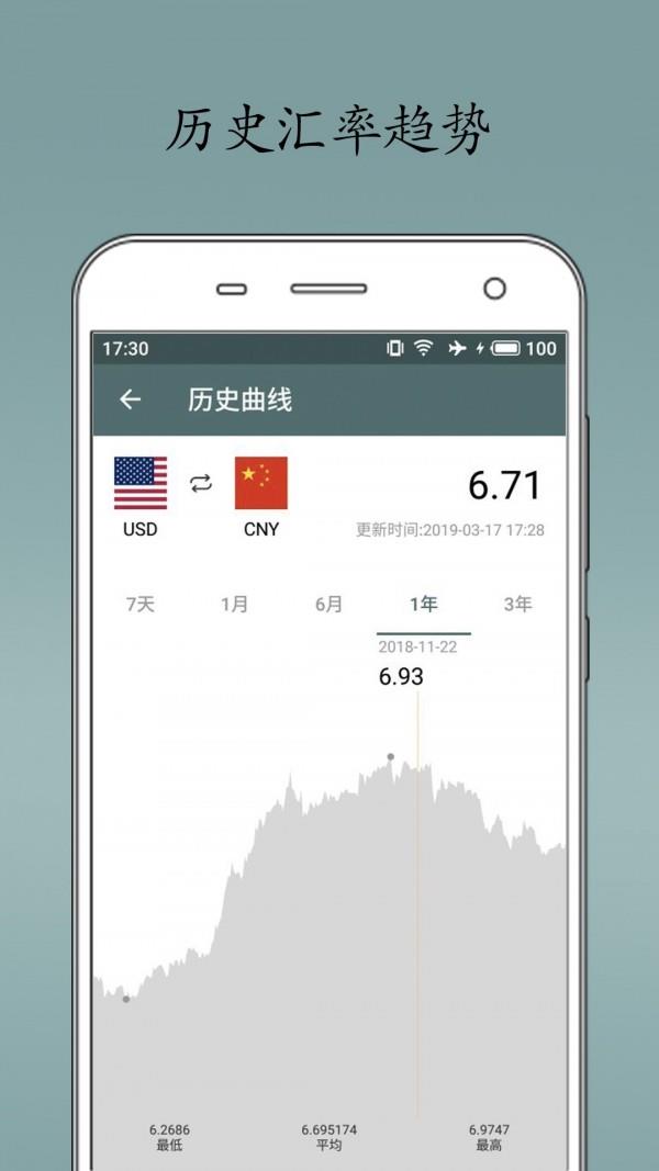 即刻汇率  v1.6.7图3