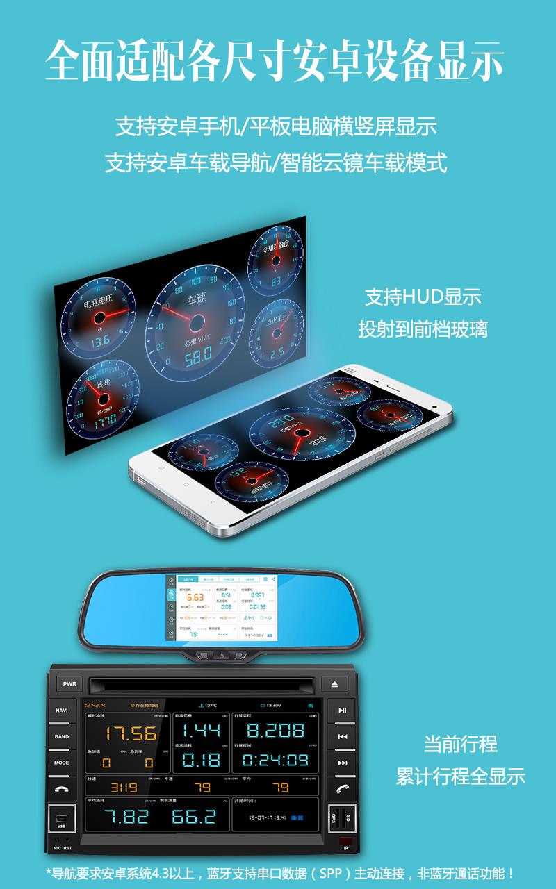 车况检测助手  v11.0图1