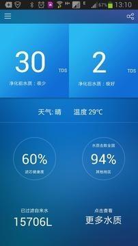 海尔水盒子  v1.4图2