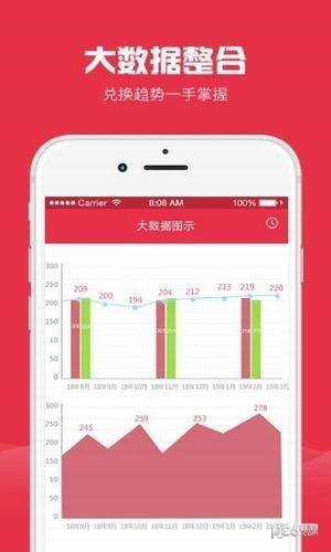 环球汇率通  v1.0.0图2