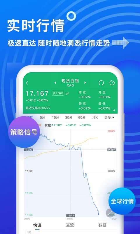 金投网  v6.4.0图3