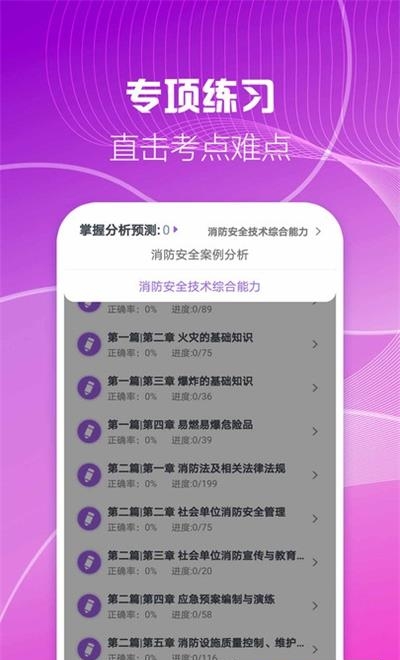 二级消防工程师考试