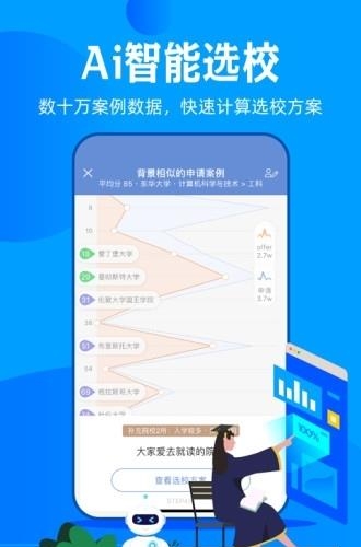 51offer留学  v5.5.15图4