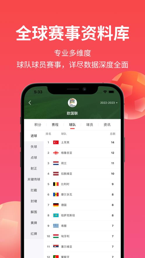 赛酷足球  v图2