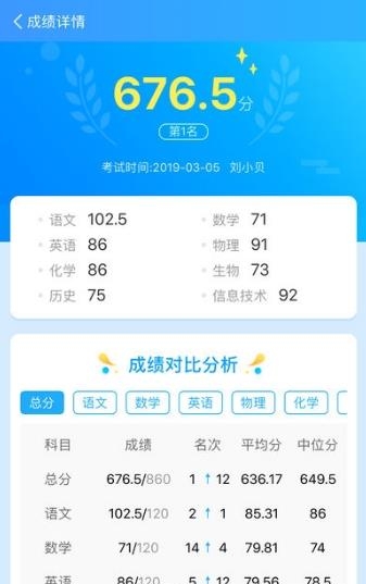 蓝叮  v1.0图2