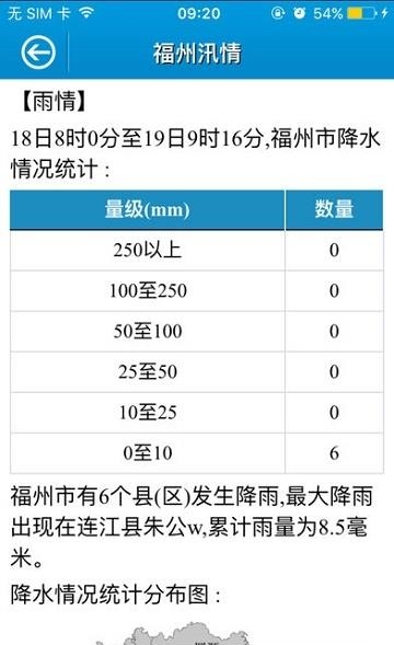 福建防汛通  v2.18图4