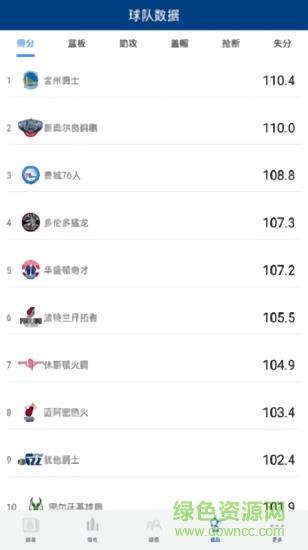 nba篮球  v1.0图2