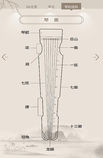 古琴珍萃  v1.0图2