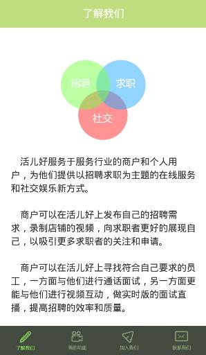 活儿好(视频招聘)