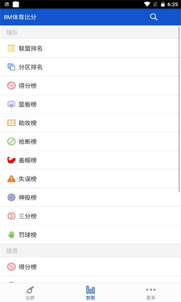 8M体育比分最新版  v6.8.2图2