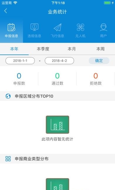 无忧云管家  v1.1.0图3