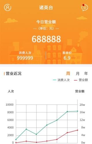 诸英台商户端  v1.0.11图4