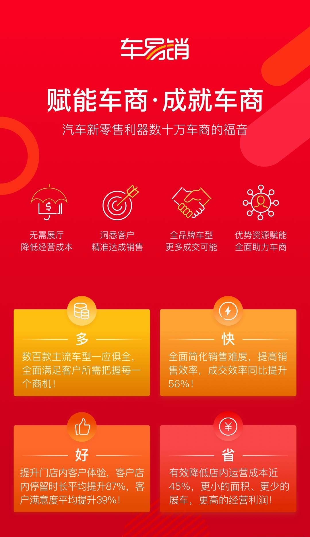 车易销  v2.0.8.1图1