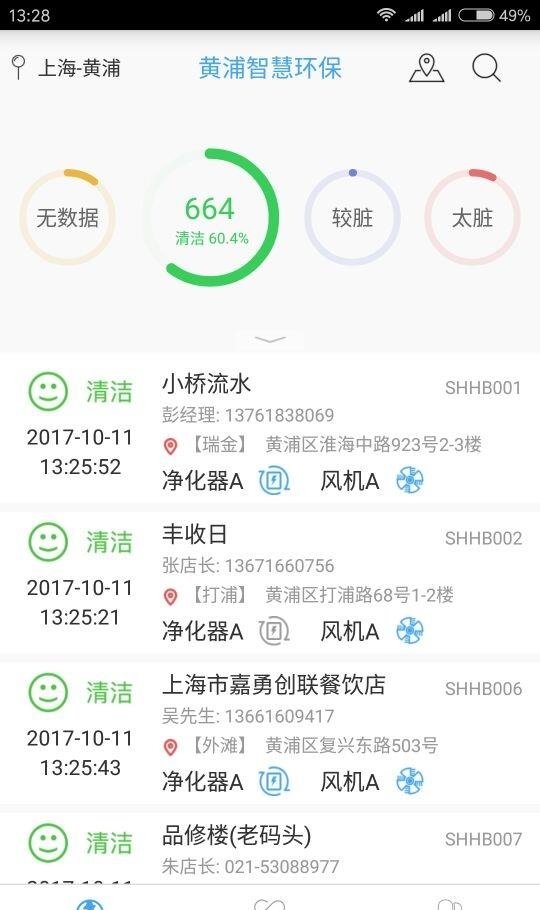 黄浦智慧环保  v2.1.0图3