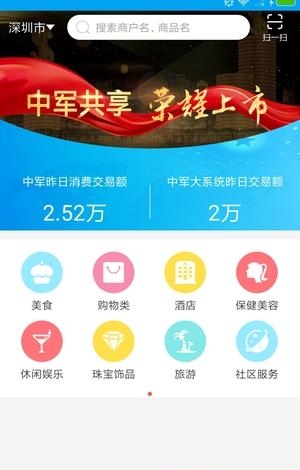 中军共享  v1.0.0图4