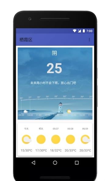 速知天气  v1.1.0图4