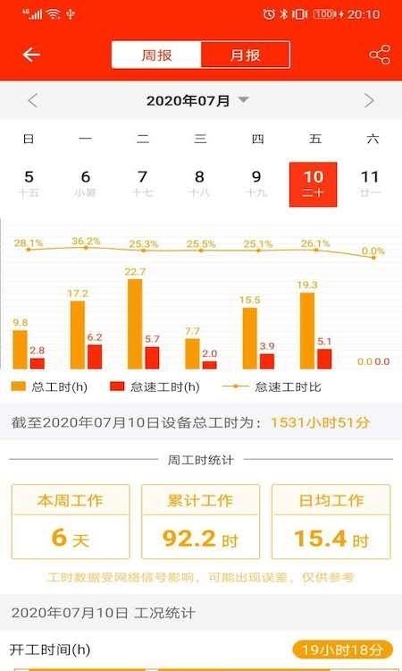 易维讯  v16.2.6图1