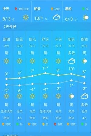 逸空间  v0.66图2