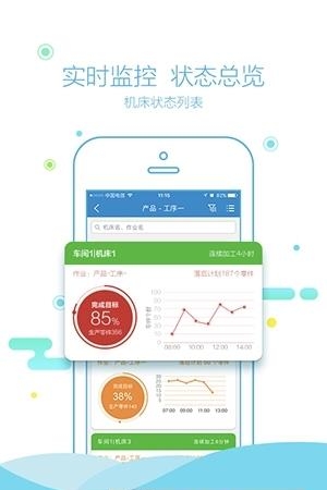 语祯物联  v0.18.0图3