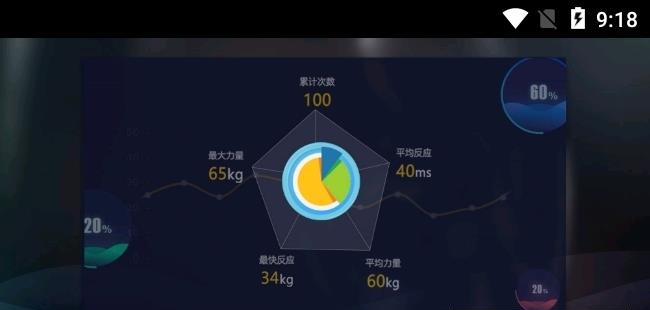 TataPunch智能搏击  v3.5.1图2