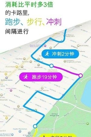 跑步瘦身