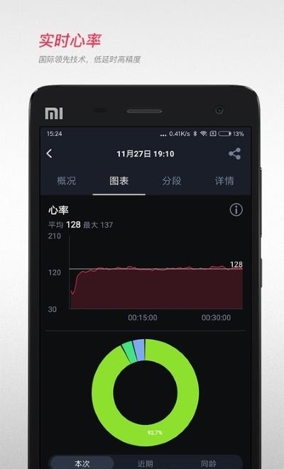 无忧跑步  v1.0.0图2