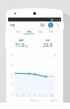 微步计步器  v2.10.5.2图2